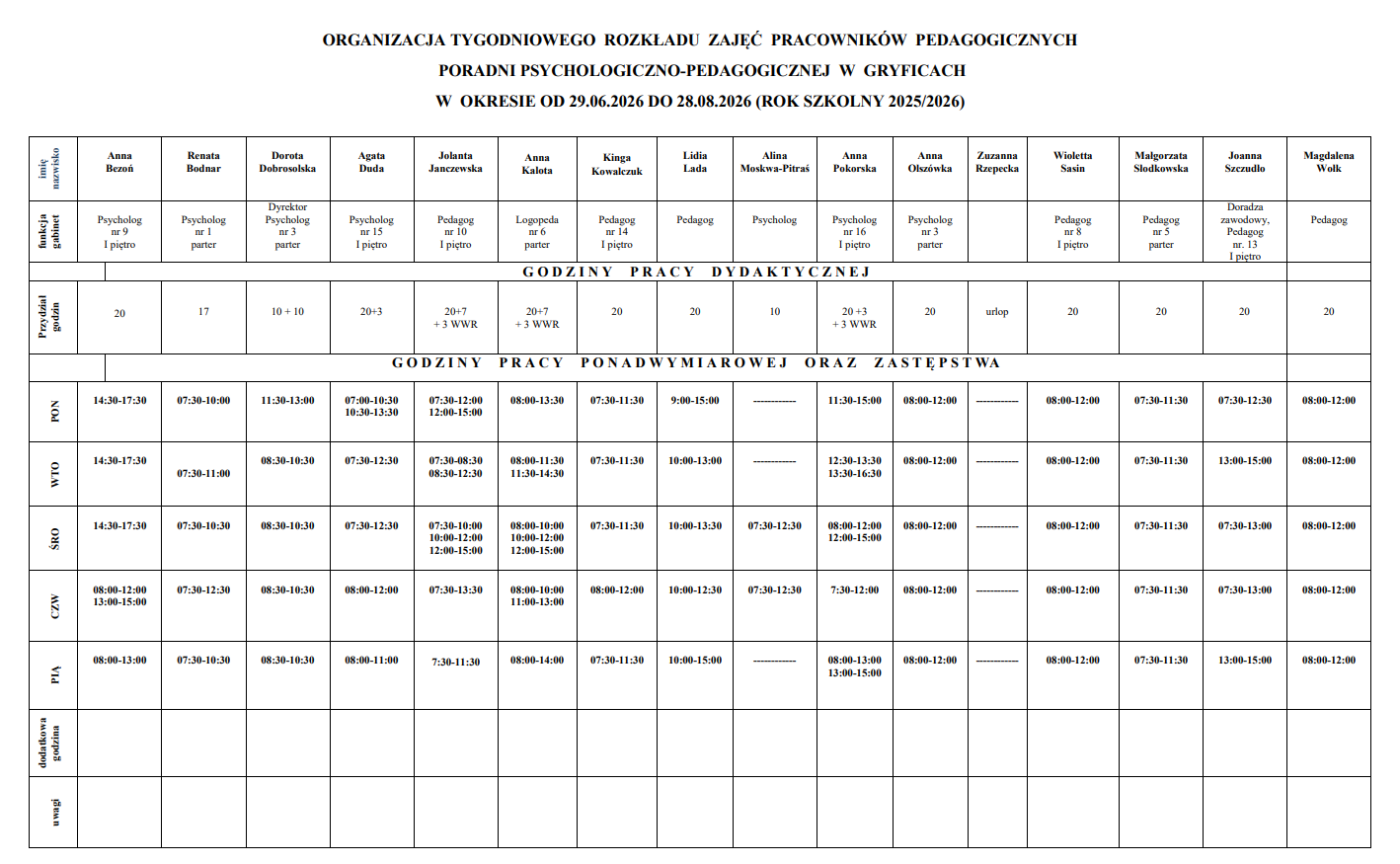 Plan 